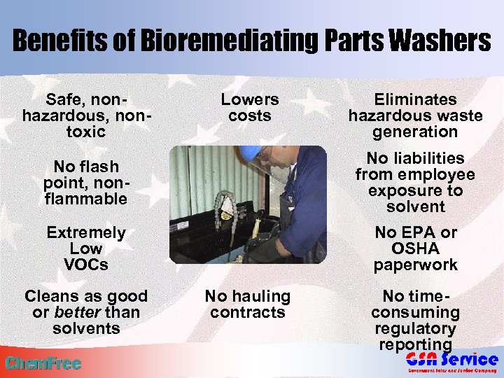 Benefits of Bioremediating Parts Washers Safe, nonhazardous, nontoxic Lowers costs Eliminates hazardous waste generation
