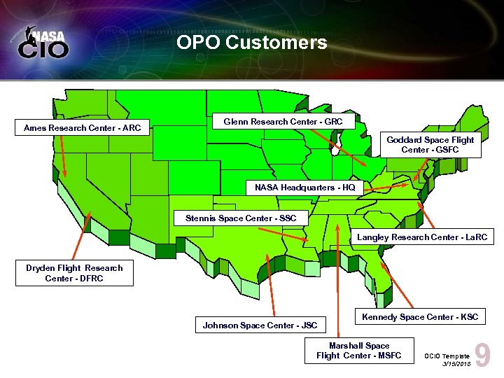 OPO Customers Ames Research Center - ARC Glenn Research Center - GRC Goddard Space