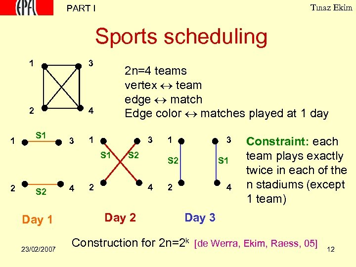 Tınaz Ekim PART I Sports scheduling 1 2 1 3 4 S 1 3