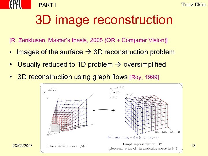 PART I Tınaz Ekim 3 D image reconstruction [R. Zenklusen, Master’s thesis, 2005 (OR