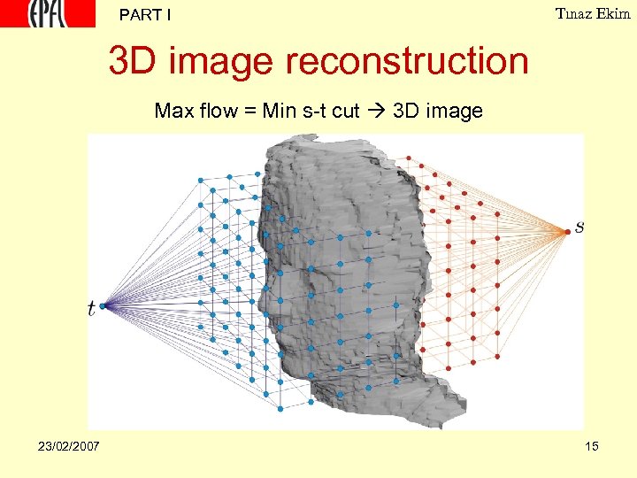 PART I Tınaz Ekim 3 D image reconstruction Max flow = Min s-t cut