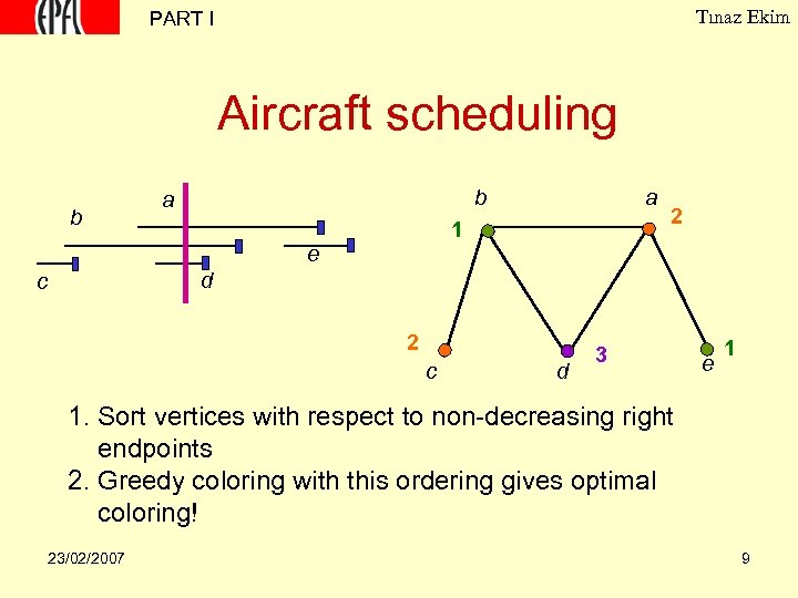 Tınaz Ekim PART I Aircraft scheduling b b a a 1 2 e d