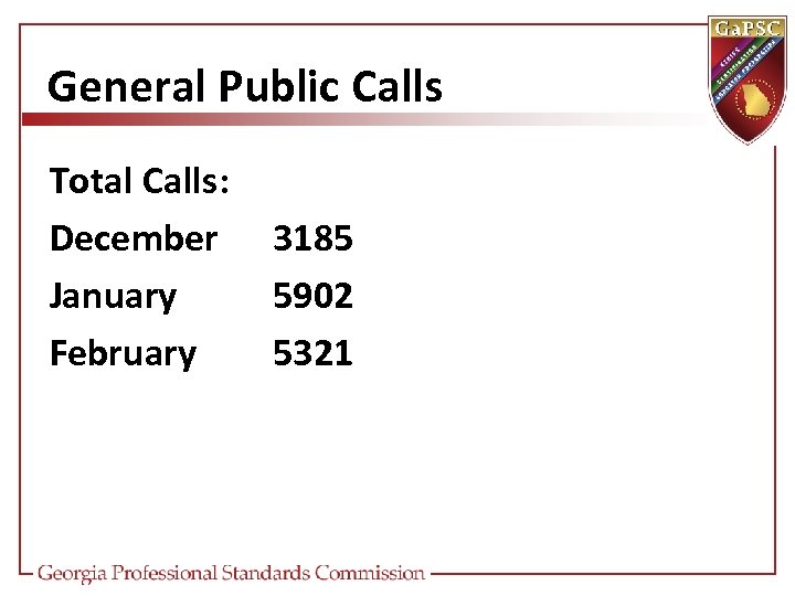 General Public Calls Total Calls: December January February 3185 5902 5321 