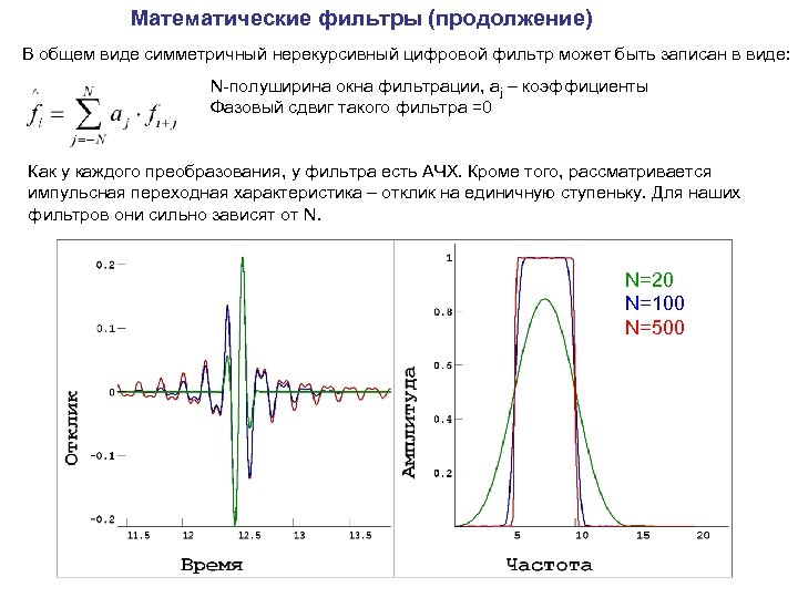 Математические фильтры (продолжение) В общем виде симметричный нерекурсивный цифровой фильтр может быть записан в