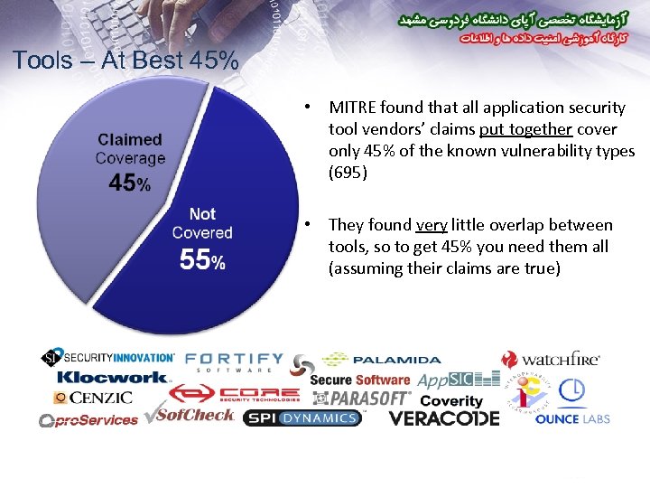Tools – At Best 45% • MITRE found that all application security tool vendors’