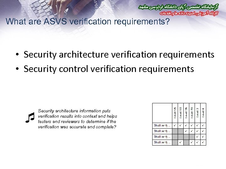 What are ASVS verification requirements? • Security architecture verification requirements • Security control verification
