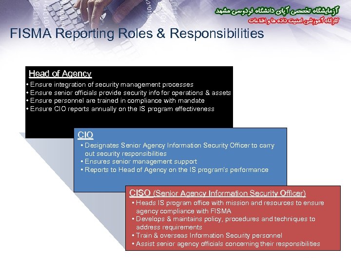 FISMA Reporting Roles & Responsibilities Head of Agency • Ensure integration of security management
