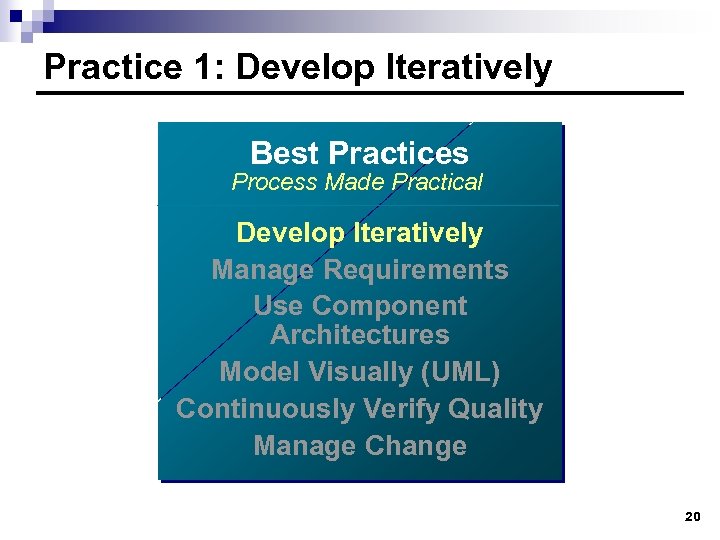 Practice 1: Develop Iteratively Best Practices Process Made Practical Develop Iteratively Manage Requirements Use