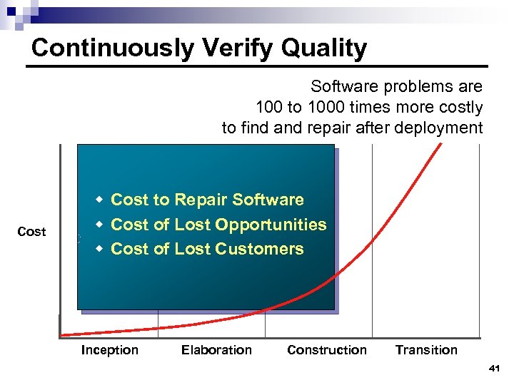 Continuously Verify Quality Software problems are 100 to 1000 times more costly to find