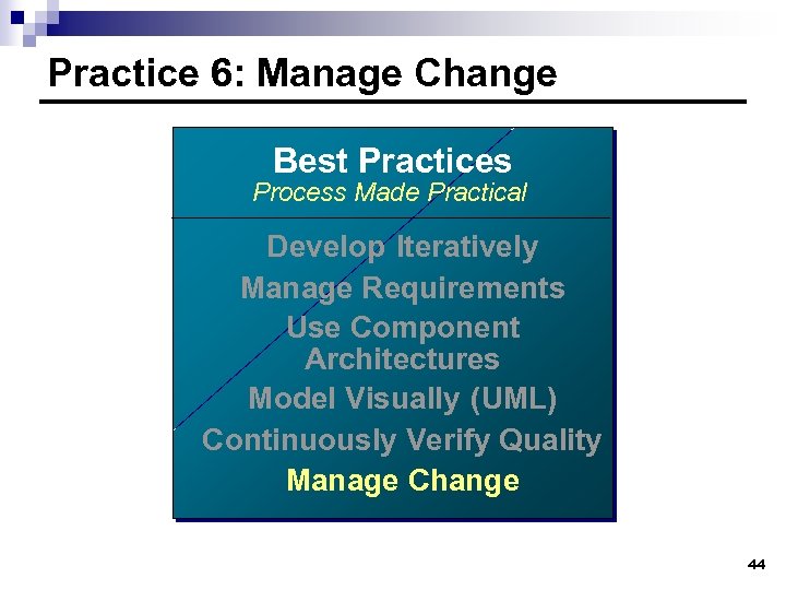 Practice 6: Manage Change Best Practices Process Made Practical Develop Iteratively Manage Requirements Use