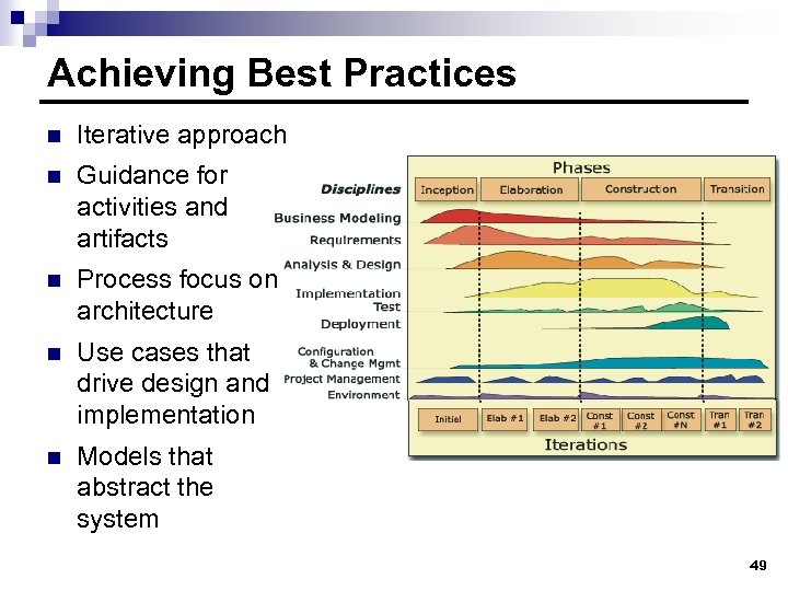 Achieving Best Practices n Iterative approach n Guidance for activities and artifacts n Process