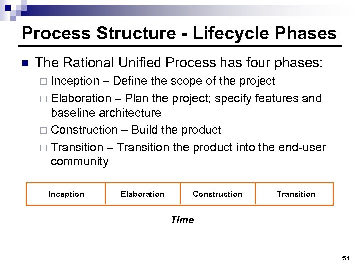 Process Structure - Lifecycle Phases n The Rational Unified Process has four phases: Inception