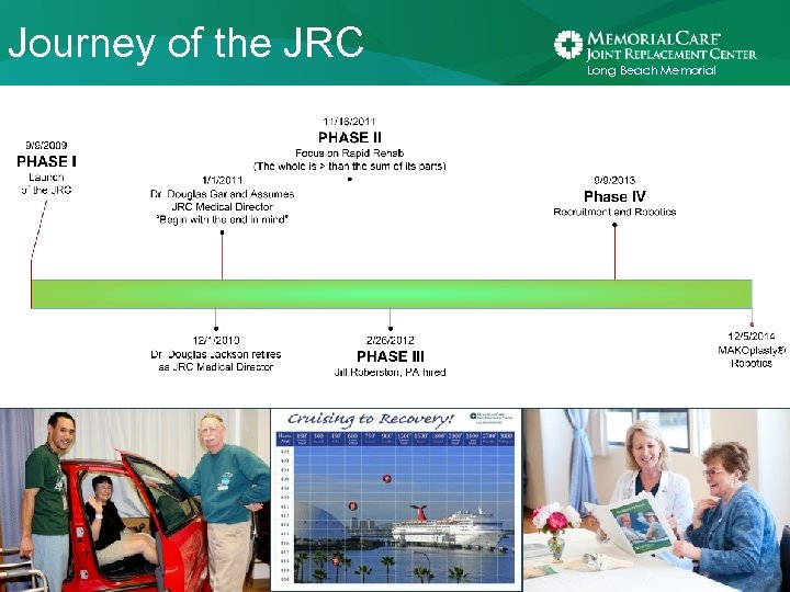 Journey of the JRC Long Beach Memorial 