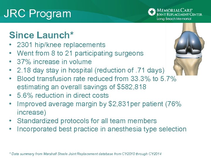 JRC Program Long Beach Memorial Since Launch* • • • 2301 hip/knee replacements Went