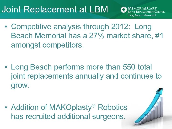 Joint Replacement at LBM Long Beach Memorial • Competitive analysis through 2012: Long Beach