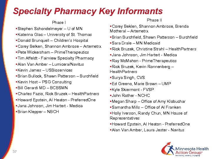 Specialty Pharmacy Key Informants Phase I §Stephen Schondelmeyer – U of MN §Katerina Glac