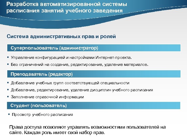 Разработка автоматизированной системы расписания занятий учебного заведения Система административных прав и ролей Суперпользователь (администратор)