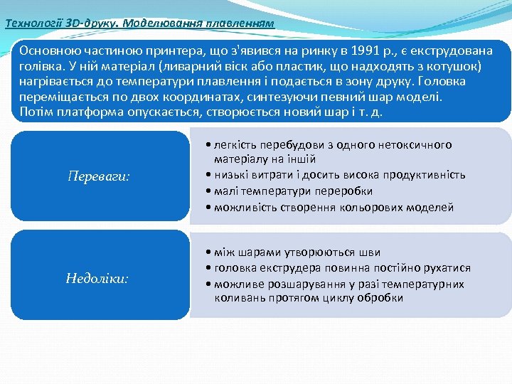 Технології 3 D-друку. Моделювання плавленням Основною частиною принтера, що з'явився на ринку в 1991