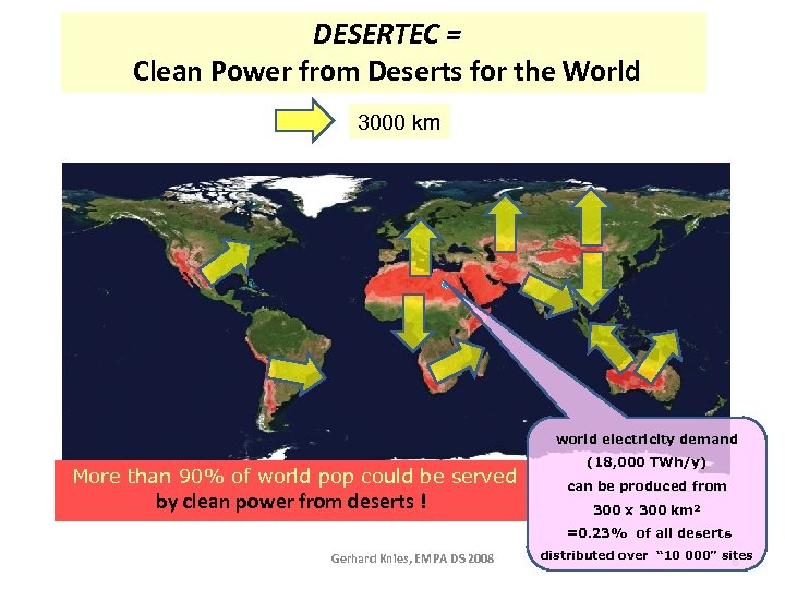 DESERTEC = Clean Power from Deserts for the World 3000 km world electricity demand