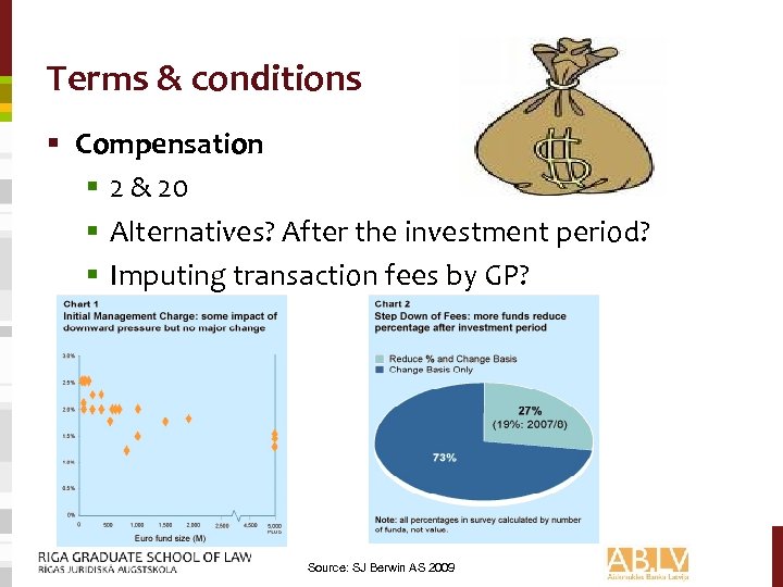 Terms & conditions § Compensation § 2 & 20 § Alternatives? After the investment