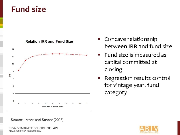 Fund size § Concave relationship between IRR and fund size § Fund size is