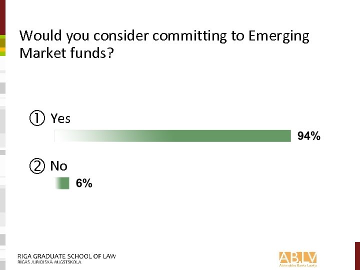 Would you consider committing to Emerging Market funds? Yes No 