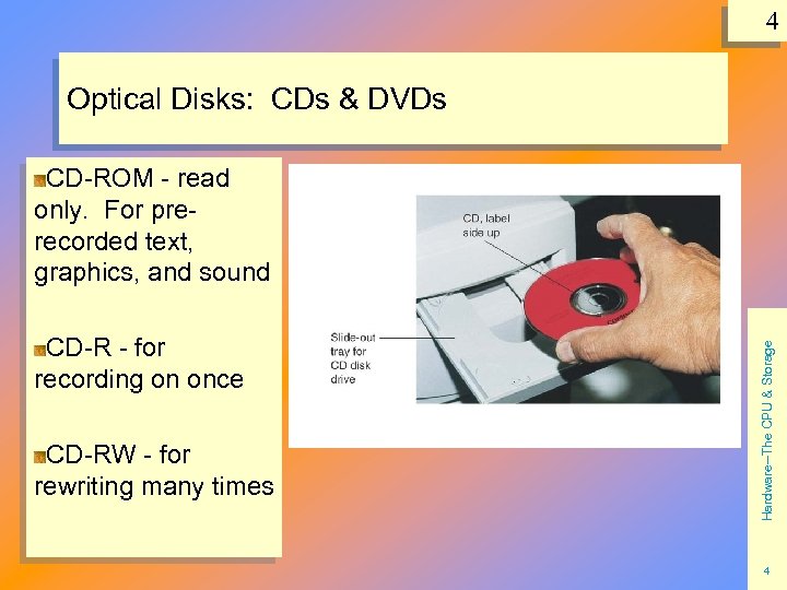 4 Optical Disks: CDs & DVDs CD-R - for recording on once CD-RW -