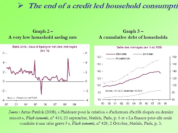 Ø The end of a credit led household consumptio Graph 2 – A very