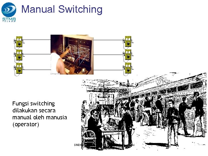 Manual Switching Fungsi switching dilakukan secara manual oleh manusia (operator) SM 241013 - Pengantar