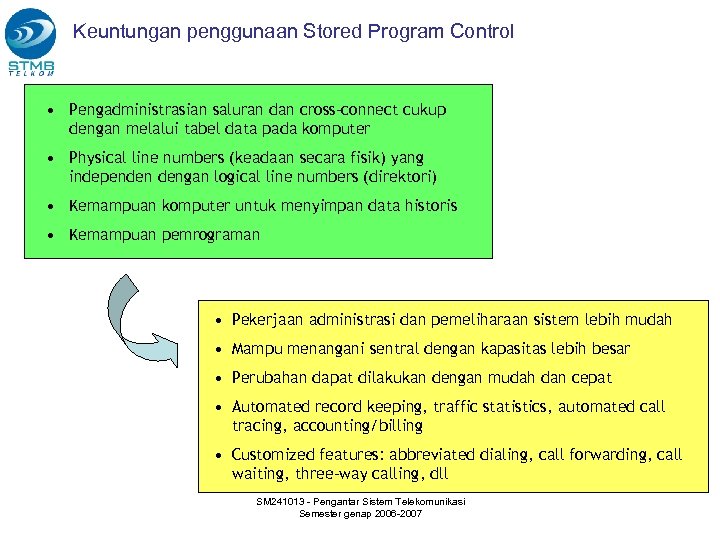 Keuntungan penggunaan Stored Program Control • Pengadministrasian saluran dan cross-connect cukup dengan melalui tabel