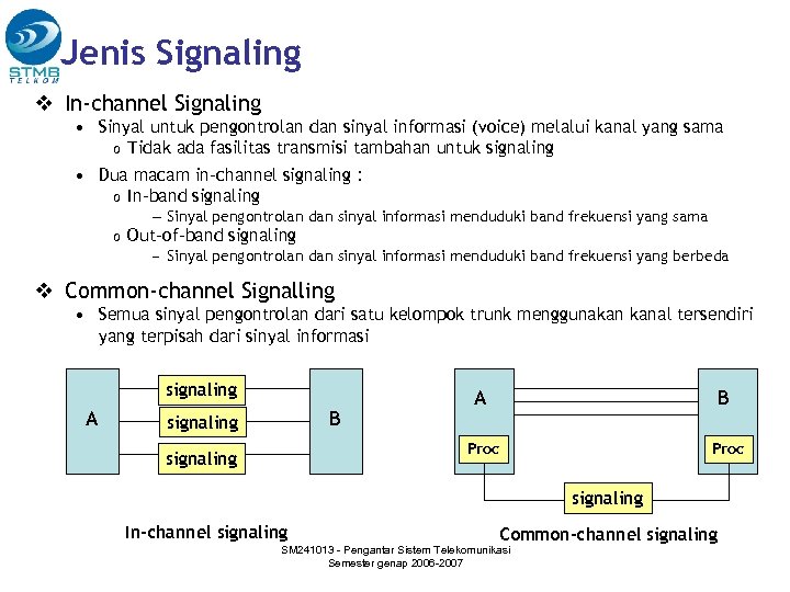 Jenis Signaling v In-channel Signaling • Sinyal untuk pengontrolan dan sinyal informasi (voice) melalui