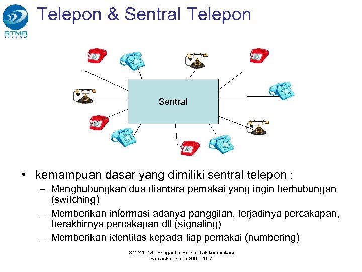 Telepon & Sentral Telepon Sentral • kemampuan dasar yang dimiliki sentral telepon : –