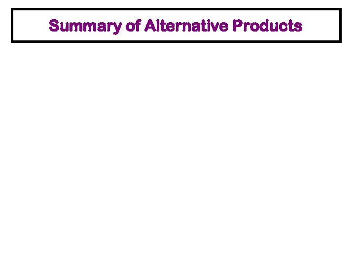 Summary of Alternative Products • Minimize use of formaldehyde based wood composite products. Use