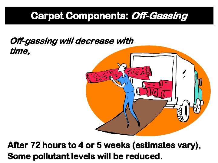 Carpet Components: Off-Gassing Off-gassing will decrease with time, After 72 hours to 4 or