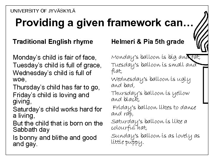 UNIVERSITY OF JYVÄSKYLÄ Providing a given framework can… Traditional English rhyme Helmeri & Pia
