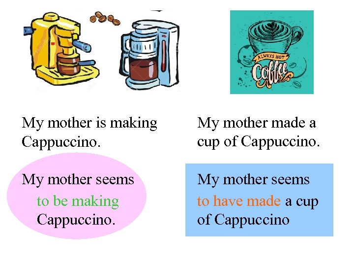 My mother is making Cappuccino. My mother made a cup of Cappuccino. My mother