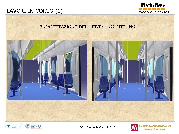 LAVORI IN CORSO (1) PROGETTAZIONE DEL RESTYLING INTERNO 32 5 Maggio 2005 Met. Ro.