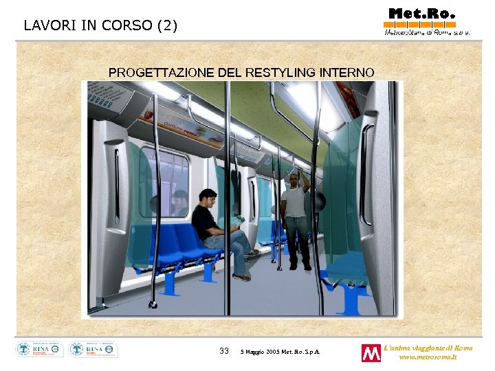 LAVORI IN CORSO (2) PROGETTAZIONE DEL RESTYLING INTERNO 33 5 Maggio 2005 Met. Ro.