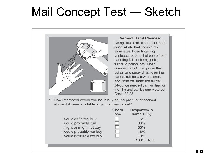 Mail Concept Test — Sketch 9 -12 