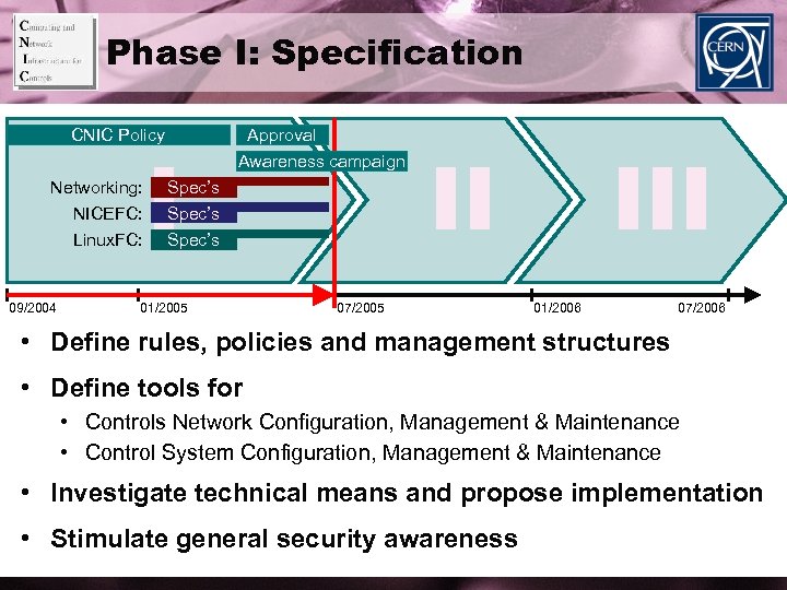 Phase I: Specification CNIC Policy Networking: NICEFC: Linux. FC: 09/2004 I Approval Awareness campaign