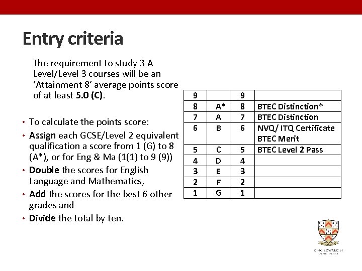 Entry criteria The requirement to study 3 A Level/Level 3 courses will be an
