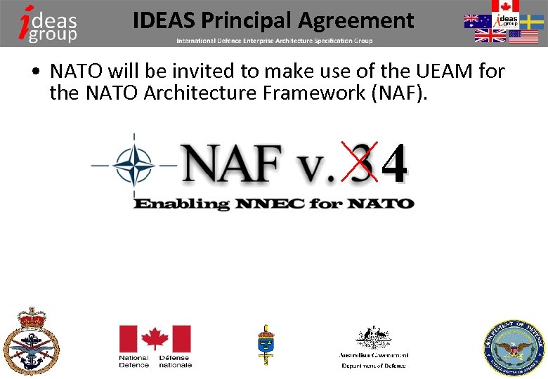 IDEAS Principal Agreement • NATO will be invited to make use of the UEAM