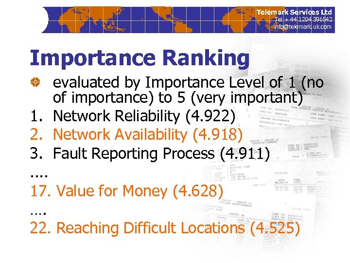 Telemark Services Ltd Tel + 44 1204 396542 info@telemark. uk. com Importance Ranking evaluated