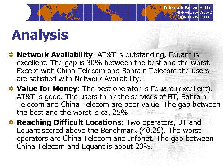 Telemark Services Ltd Tel + 44 1204 396542 info@telemark. uk. com Analysis Network Availability: