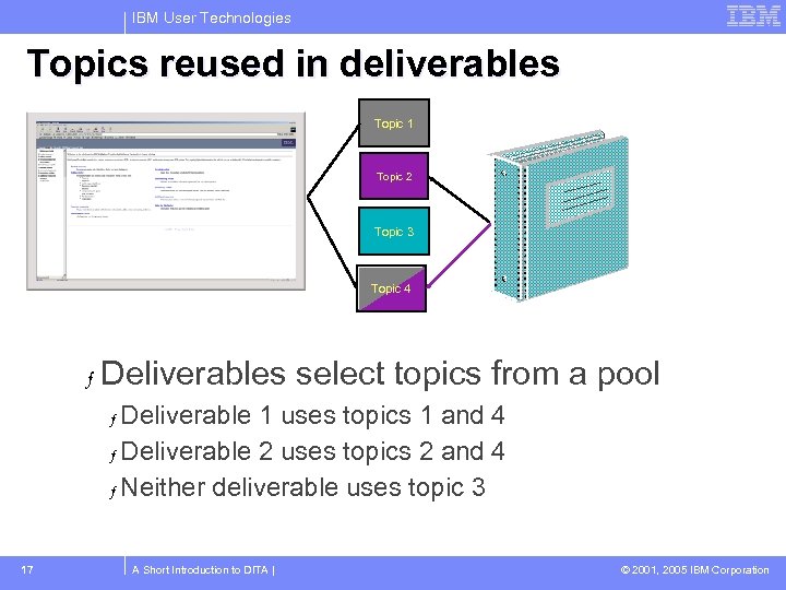 IBM User Technologies Topics reused in deliverables Topic 1 Topic 2 Topic 3 Topic