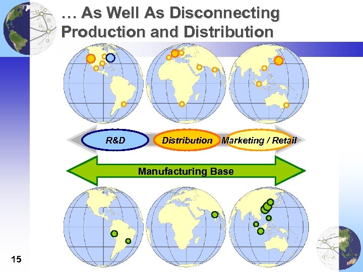 … As Well As Disconnecting Production and Distribution R&D Distribution Core Base Marketing /