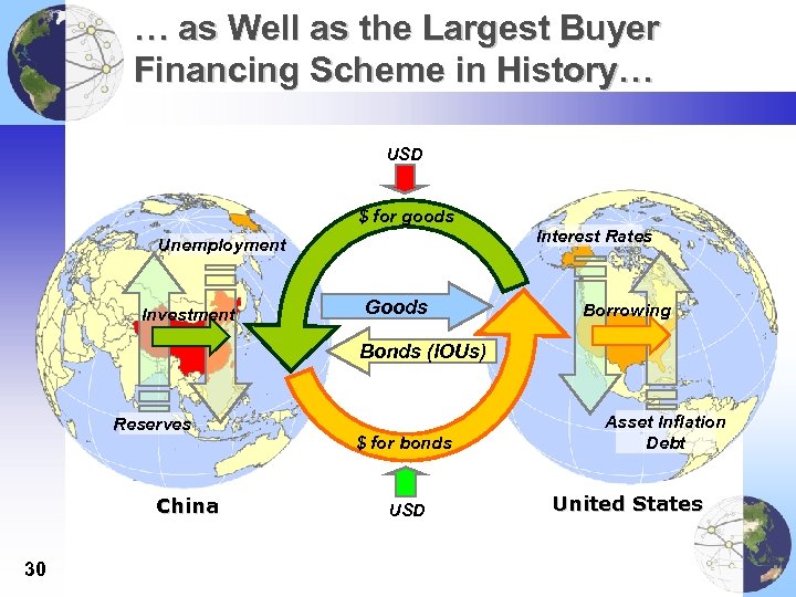 … as Well as the Largest Buyer Financing Scheme in History… USD $ for