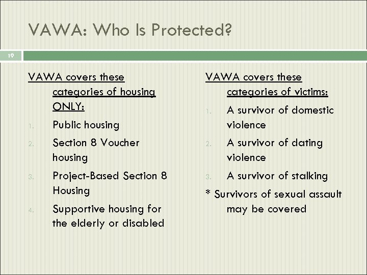 VAWA: Who Is Protected? 19 VAWA covers these categories of housing ONLY: 1. Public