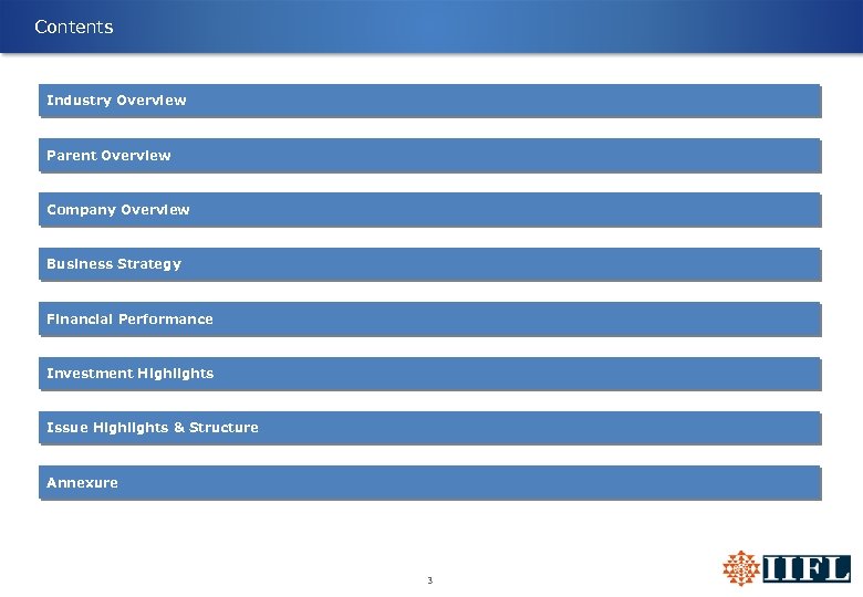 Contents Industry Overview Parent Overview Company Overview Business Strategy Financial Performance Investment Highlights Issue