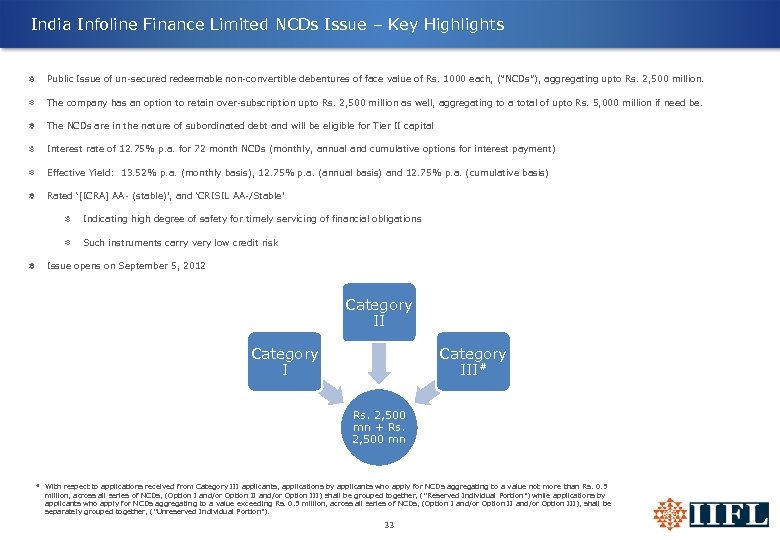 India Infoline Finance Limited NCDs Issue – Key Highlights Public Issue of un-secured redeemable